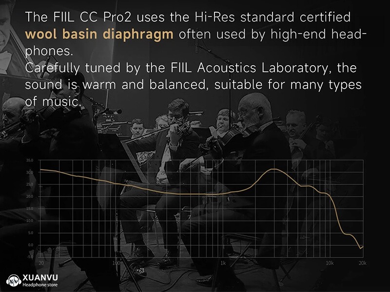 Tai nghe True Wireless FIIL CC Pro2 (bản quốc tế) chất lượng âm thanh