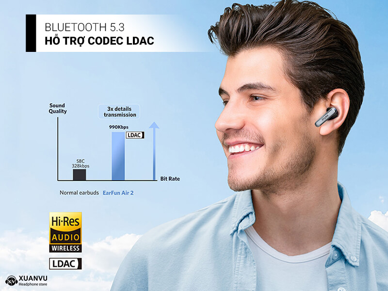 Tai nghe True Wireless EarFun Air 2 bluetooth 5.3