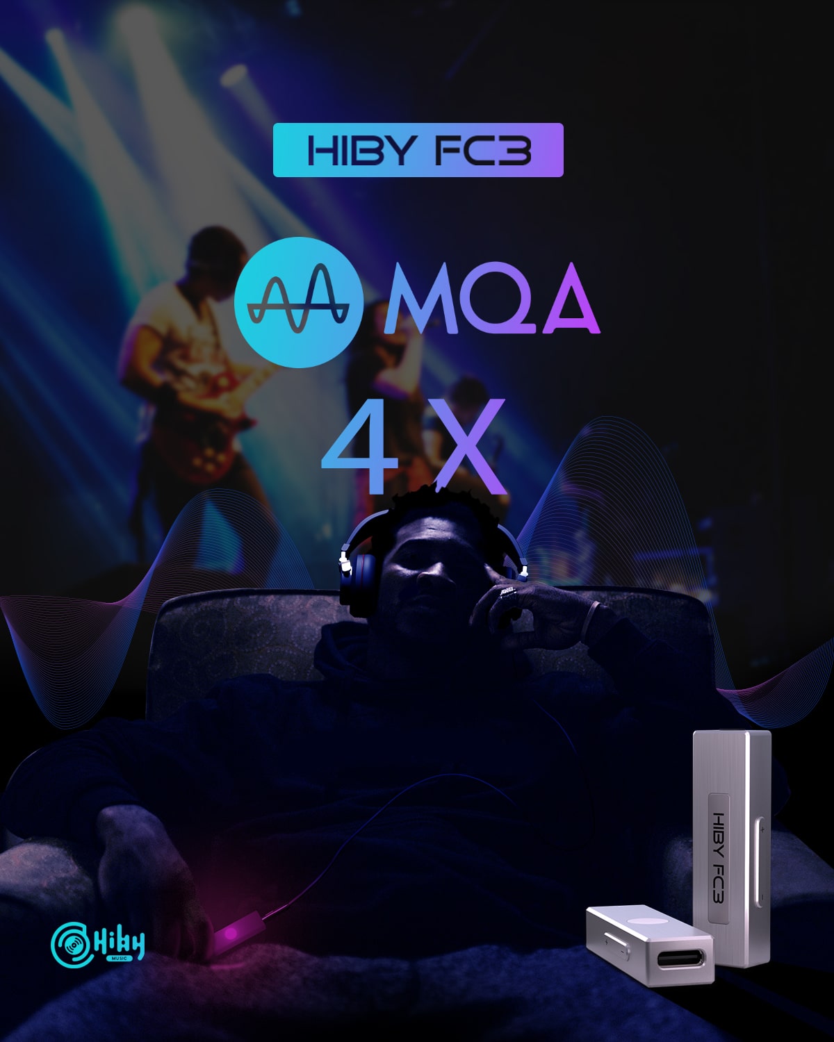 DAC/AMP HiBy FC3