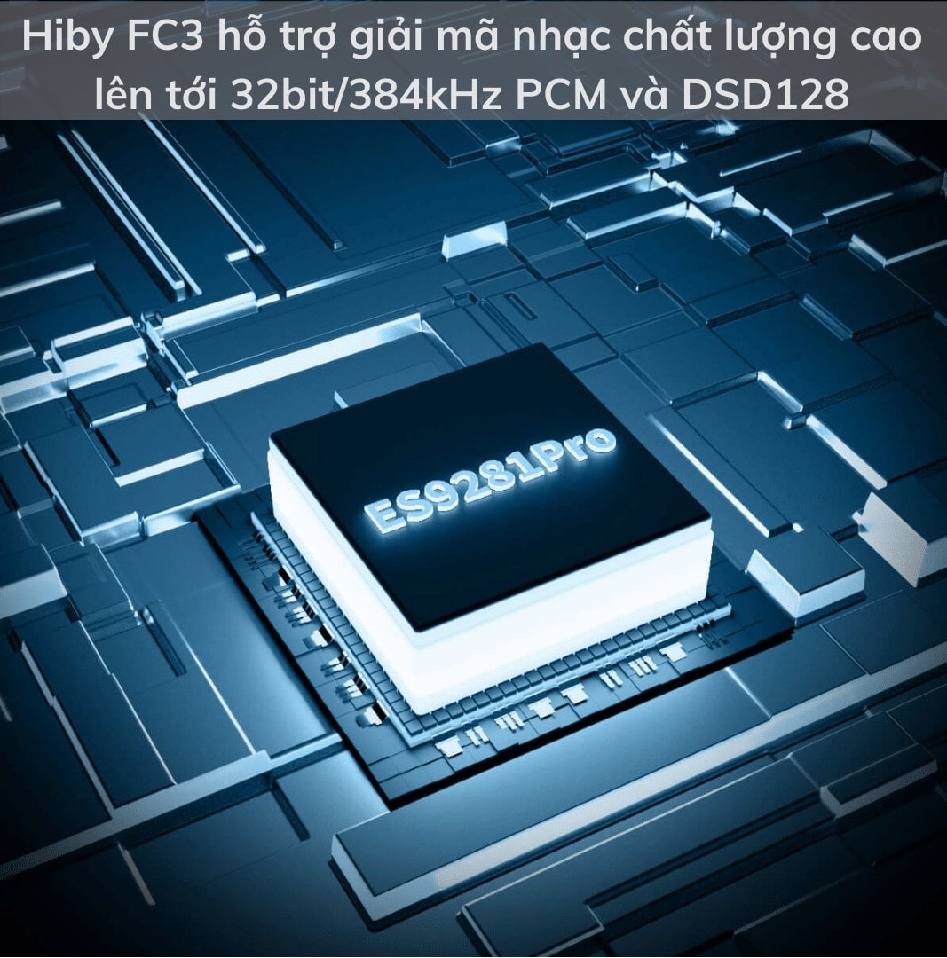 DAC/AMP HiBy FC3