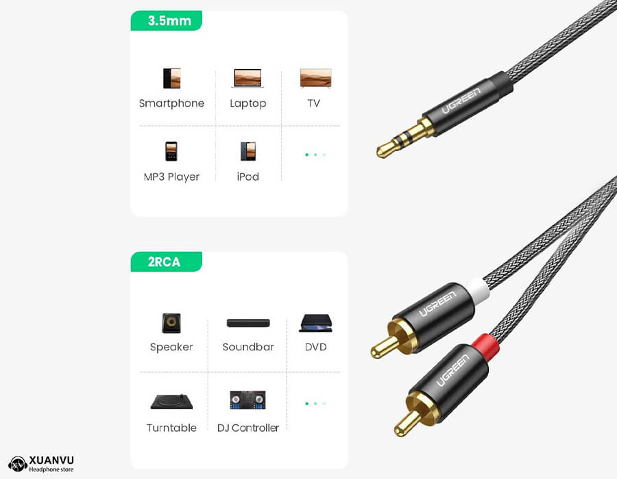 Cable 3.5mm ra 2RCA Ugreen 60241 2M khả năng tương thích