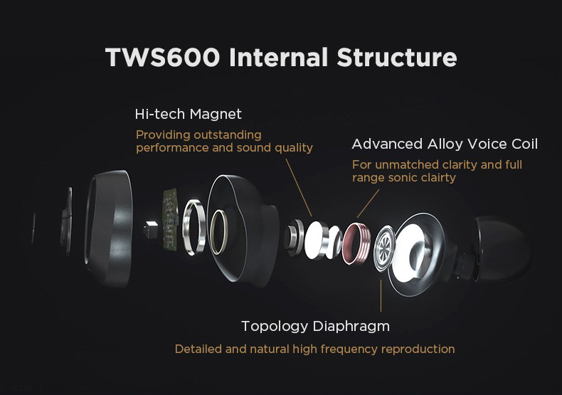 cấu hình Hifiman TWS600