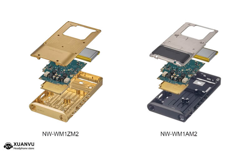 Sony ra mắt bộ đôi máy nghe nhạc Walkman mới: NW-WN1ZM2 và NW-WM1AM2 vật liệu