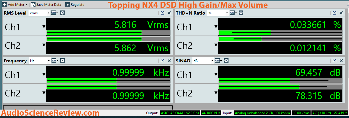 test Topping NX4DSD 2