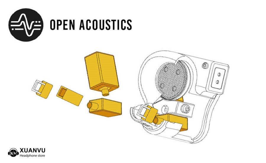 Công nghệ Open Acoustic trên FiR Audio Neon 4