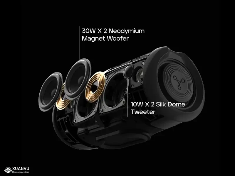 Loa Bluetooth Tribit StormBox Lava cấu hình loa