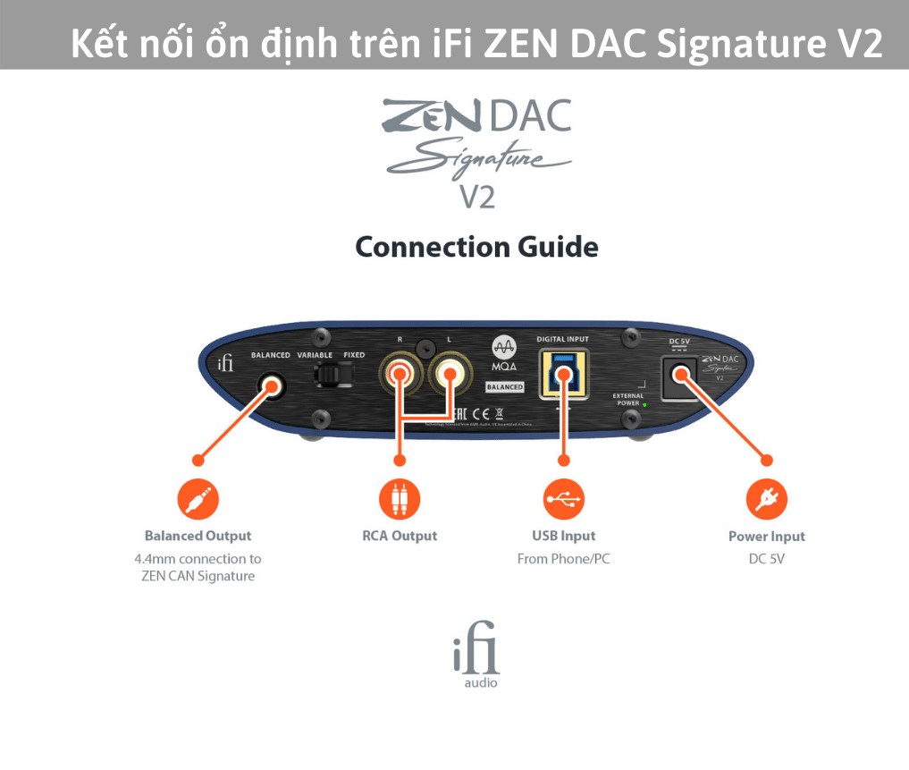 iFi ZEN DAC Signature V2