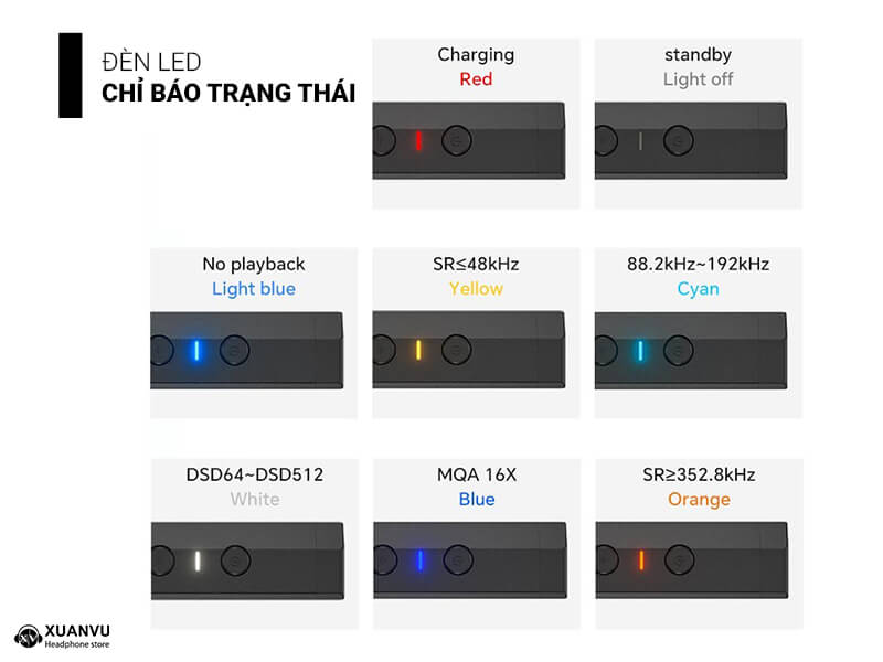 Máy nghe nhạc TempoTec V3 (không kèm case) đèn led