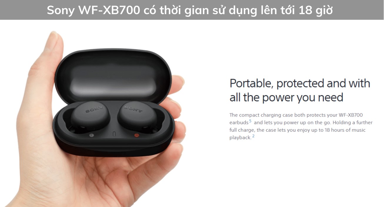 Tai nghe True Wireless Sony WF-XB700 