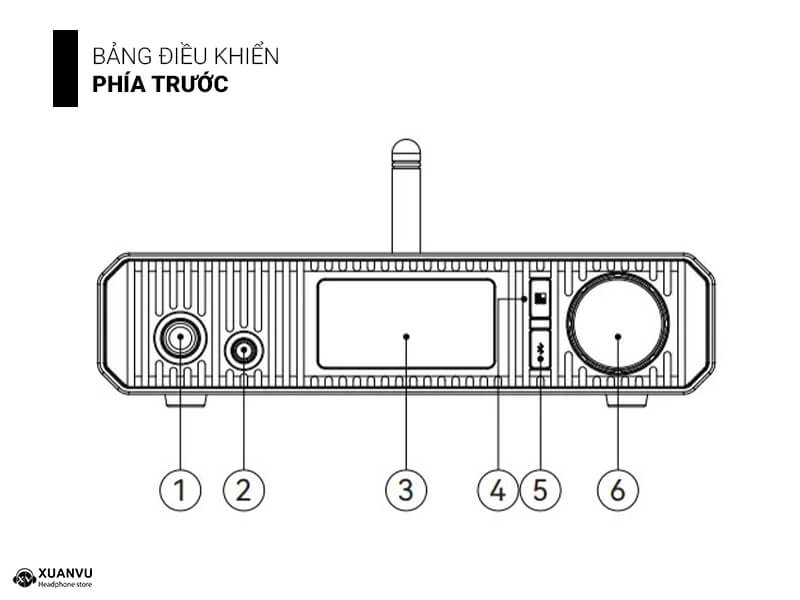 DAC/AMP xDuoo XA-02 thiết kế 2