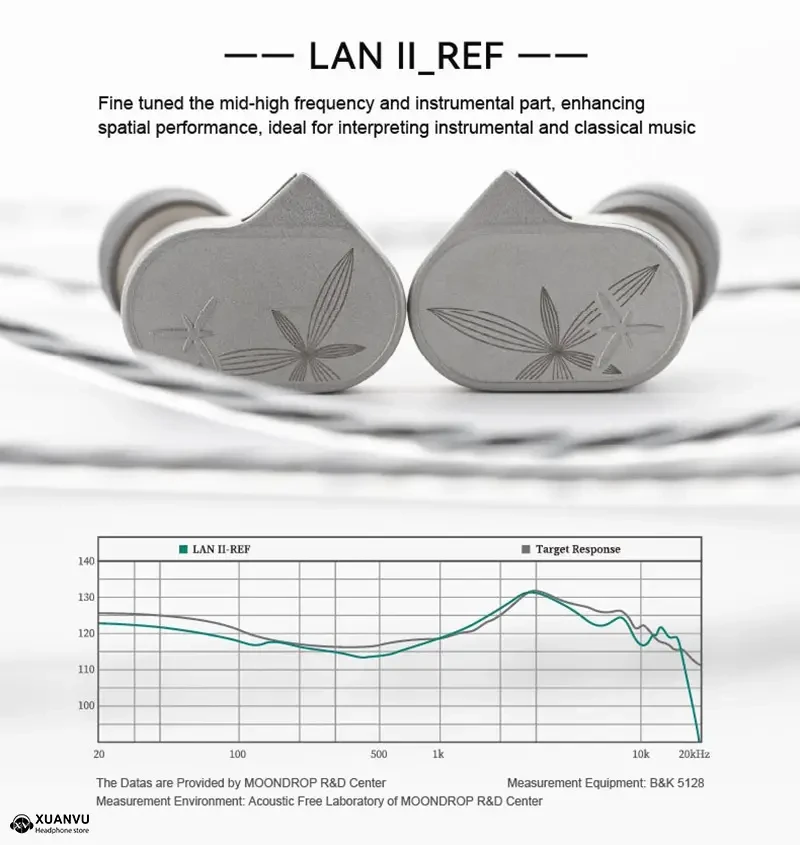 Tai nghe Moondrop LAN II - REF điều chỉnh