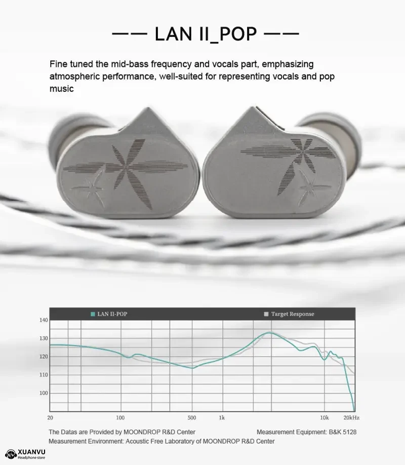 Tai nghe Moondrop LAN II - POP cách điều chỉnh