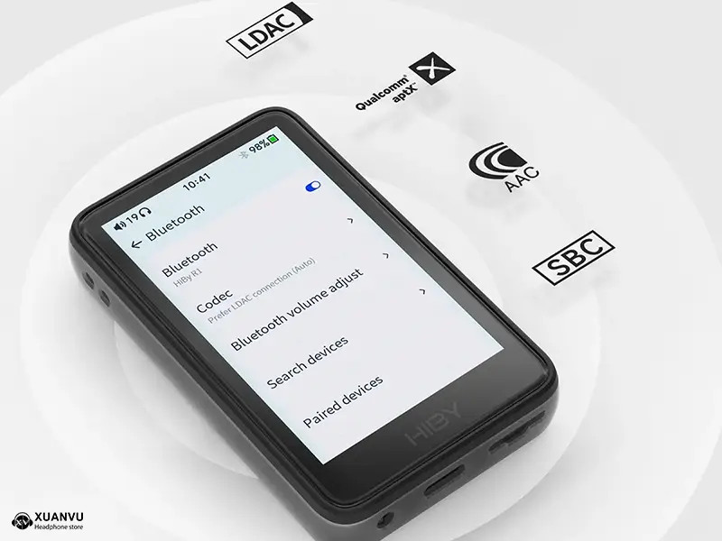 Máy nghe nhạc HiBy R1 - Standard Version kết nối
