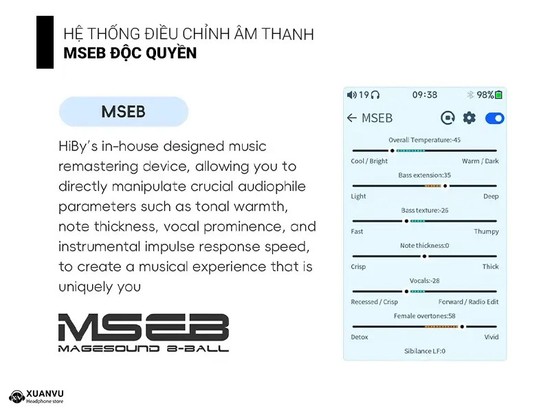 Máy nghe nhạc HiBy R1 - Standard Version MSEB