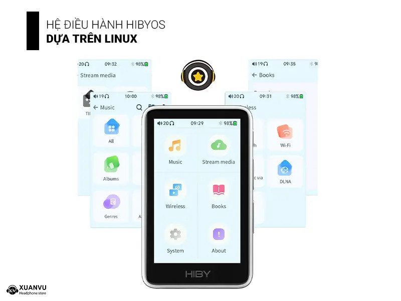 Máy nghe nhạc HiBy R1 - Standard Version hệ điều hành