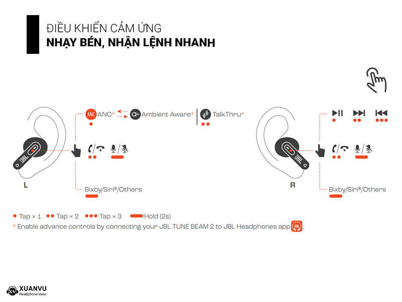 Tai nghe True Wireless JBL Tune Beam 2 điều khiển