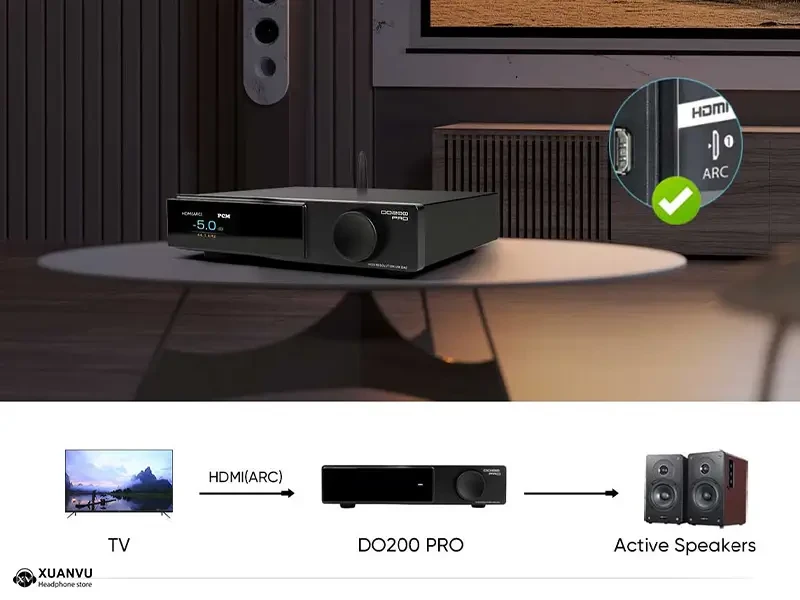 DAC SMSL DO200 Pro hdmi