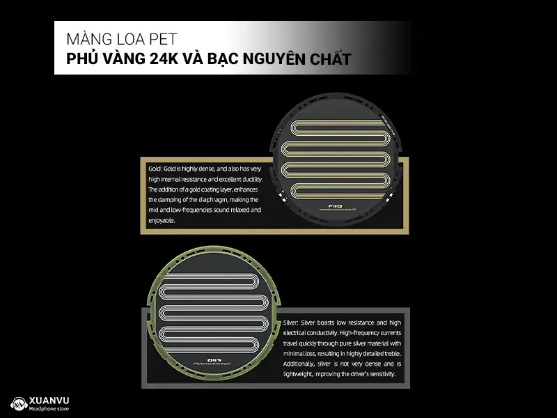 Tai nghe FiiO FT7 màng loa