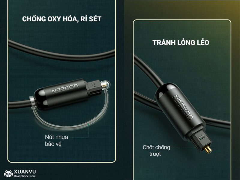 Cáp Quang Audio (Toslink, Optical) Ugreen 70891 dài 1.5m đặc điểm 2