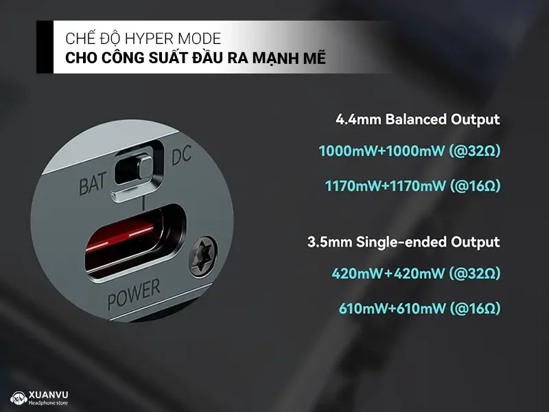 Tube DAC/AMP Cayin RU9 chế độ hyper mode