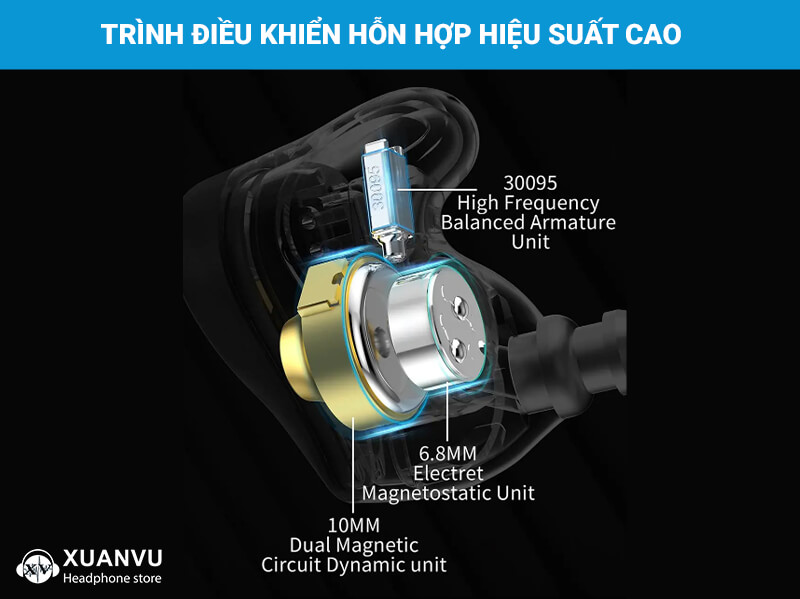 Tai nghe KZ ZEX PRO không Mic trình điều khiển hỗn hợp