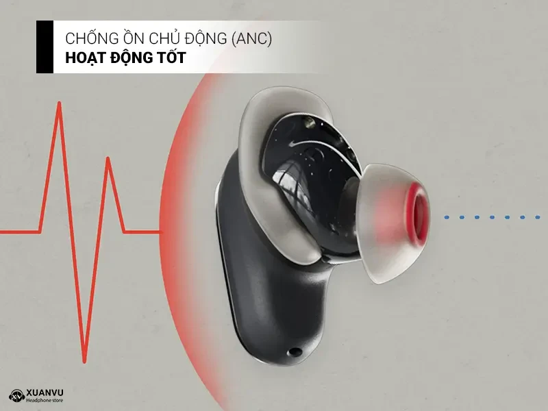 Tai nghe Skullcandy Method 360 ANC chống ồn
