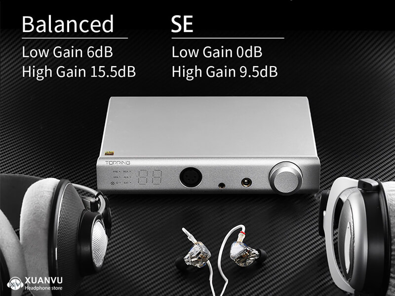 Topping A90 Discrete Headphone Amplifier cài đặt mức gain