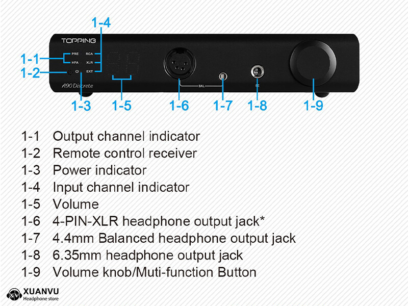 Topping A90 Discrete Headphone Amplifier thiết kế 2
