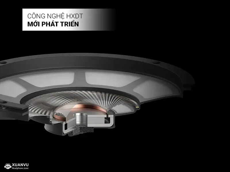 Tai nghe Audio-Technica ATH-ADX7000 công nghệ HXDT