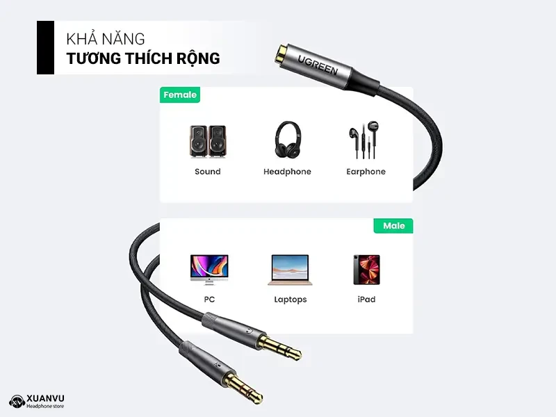 Cáp chữ Y gộp Mic & Loa sang tai nghe có Mic Ugreen 50255 tương thích