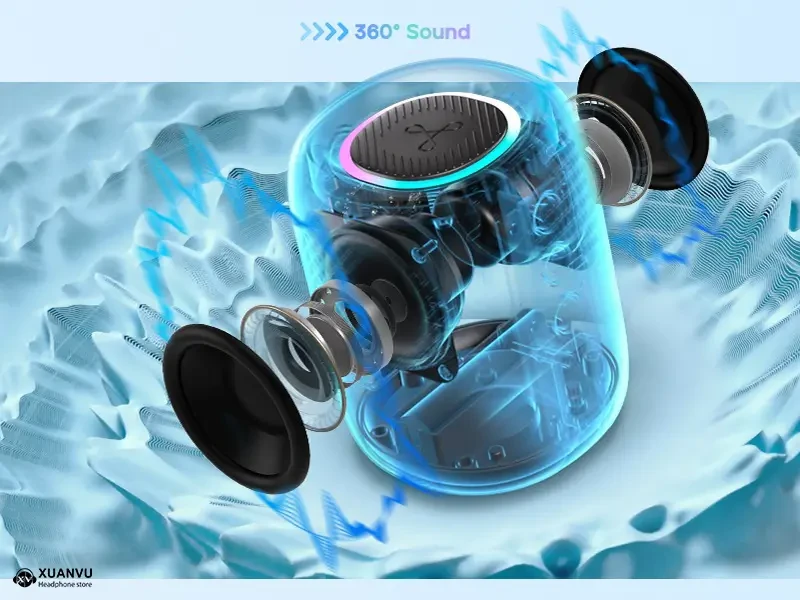 Loa Bluetooth Tribit StormBox Mini cấu hình loa