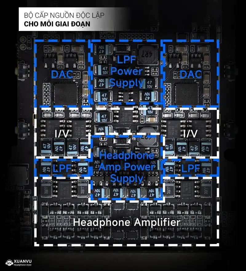 Máy nghe nhạc HiBy R6 Pro II 2025 bộ cấp nguồn 