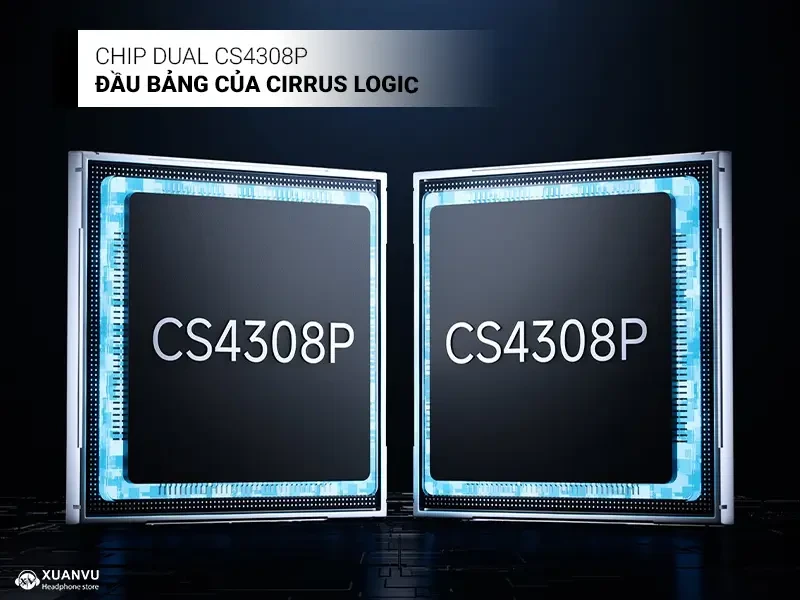 Máy nghe nhạc HiBy R6 Pro II 2025 chip dual dac