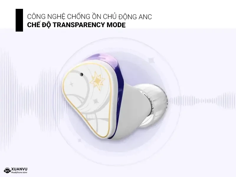 Tai nghe True Wireless Moondrop Robin chống ồn