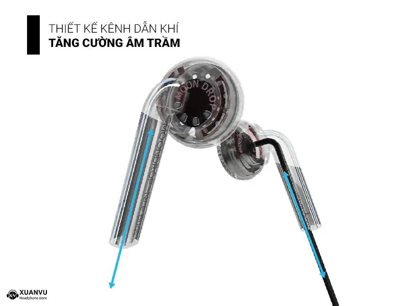 Tai nghe Moondrop Nice Buds kênh dẫn khí