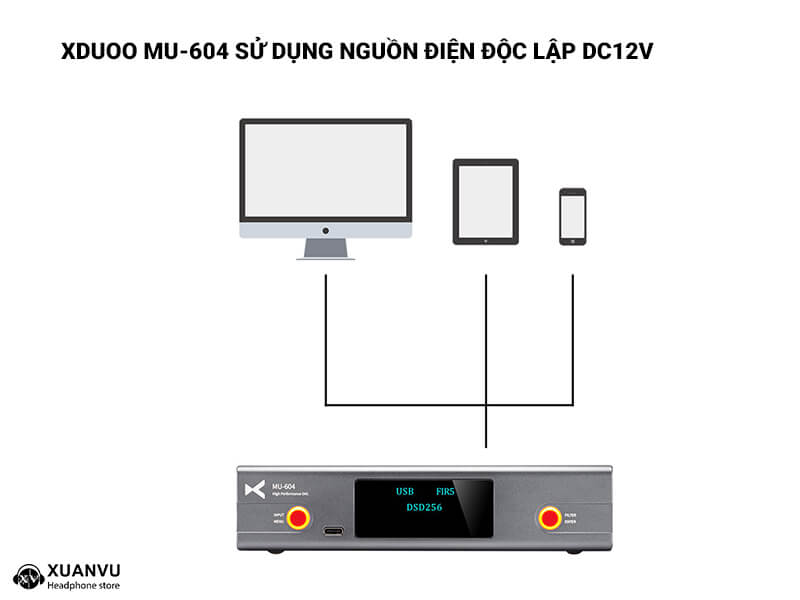 DAC xDuoo MU-604 nguồn điện độc lập