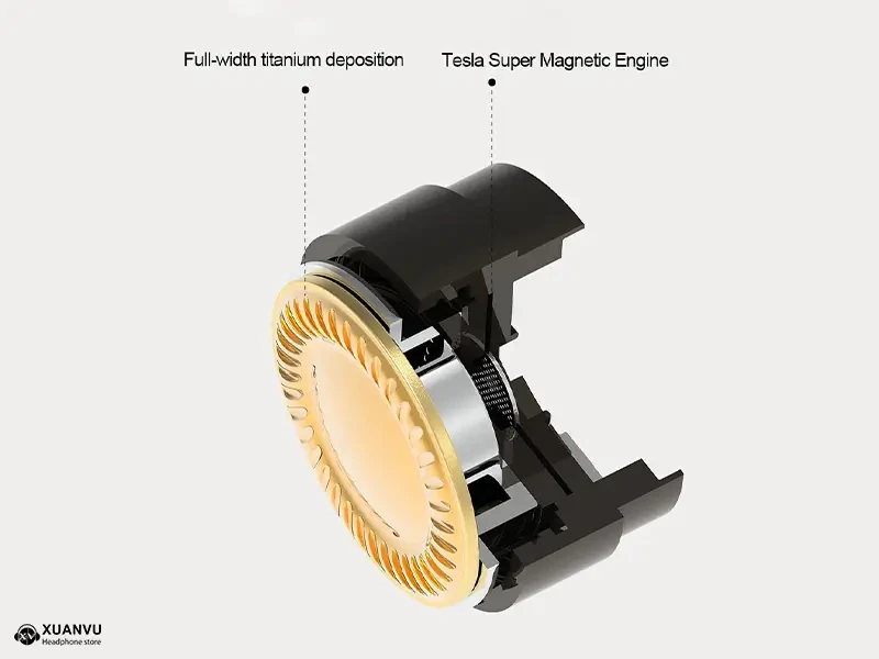 Tai nghe EarAcoustic VSA-V1 chất âm
