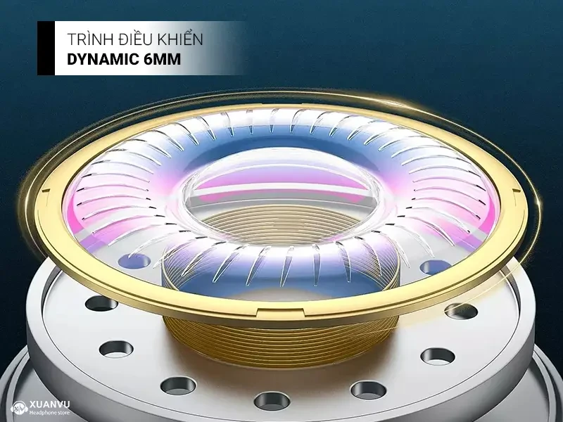 Tai nghe True Wireles EarFun Free Mini driver