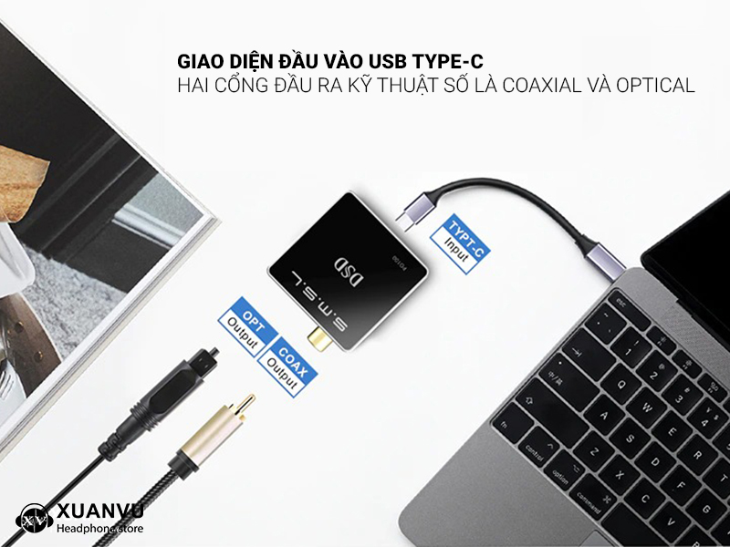 Giao diện đầu vào USB Type-C giao diện đầu vào usb-c