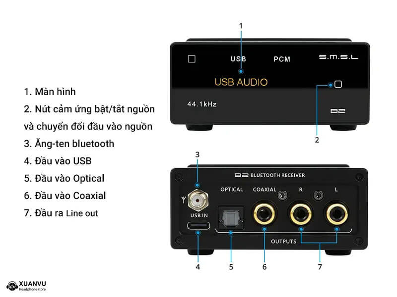 SMSL B2 DAC/Bluetooth 5.1 Receiver thiết kế 2