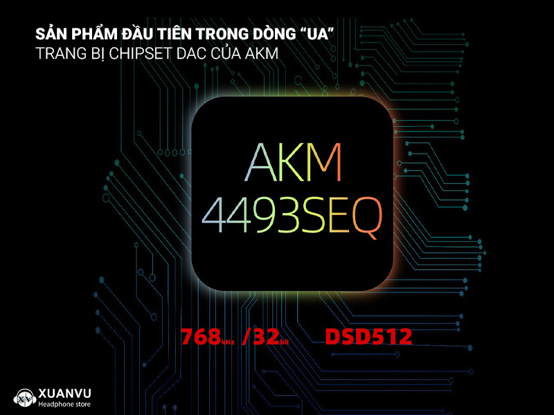 DAC/AMP Shanling UA3 chip dac