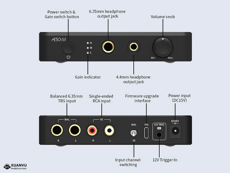 Topping A50 III Headphone Amplifier thiết kế 2