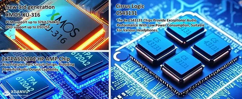 DAC/AMP SMSL M20 chip dac