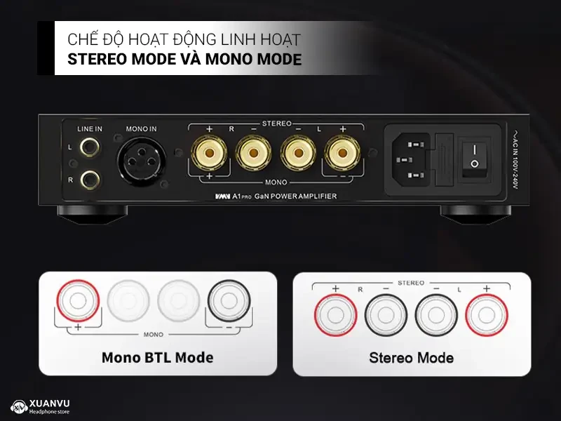 SMSL VMV A1 Pro Power Amplifier chế độ hoạt động