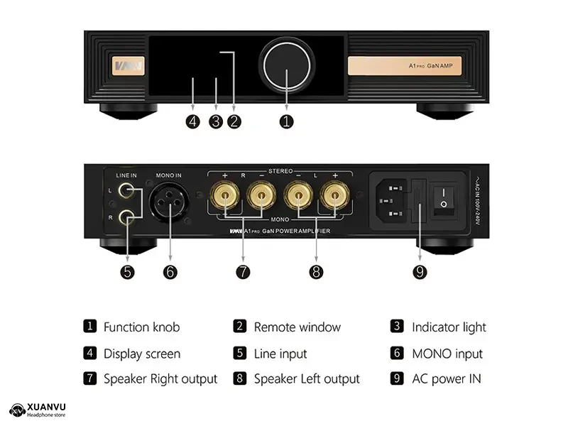 SMSL VMV A1 Pro Power Amplifier thiết kế 