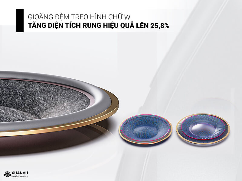 Tai nghe FiiO FT1 gioăng đệm treo