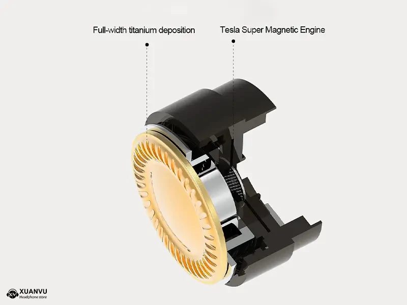 Tai nghe EarAcoustic VSA-Max trình điều khiển