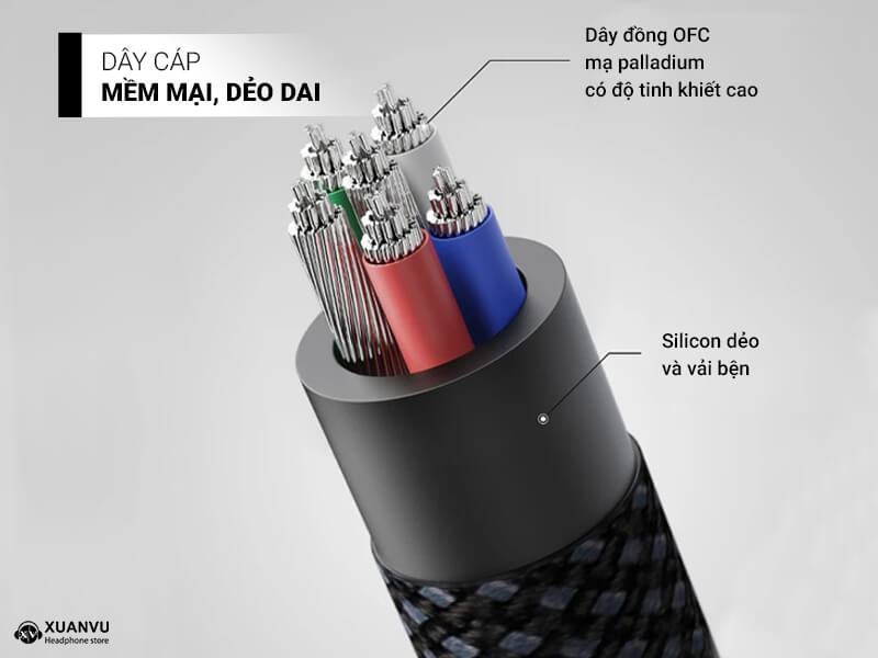 Dongle DAC/AMP FiiO KA11 - Lightning dây cáp