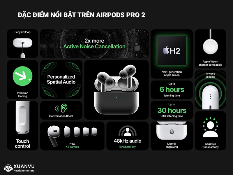 Tai nghe không dây Apple Airpods Pro 2 (2022) đặc điểm