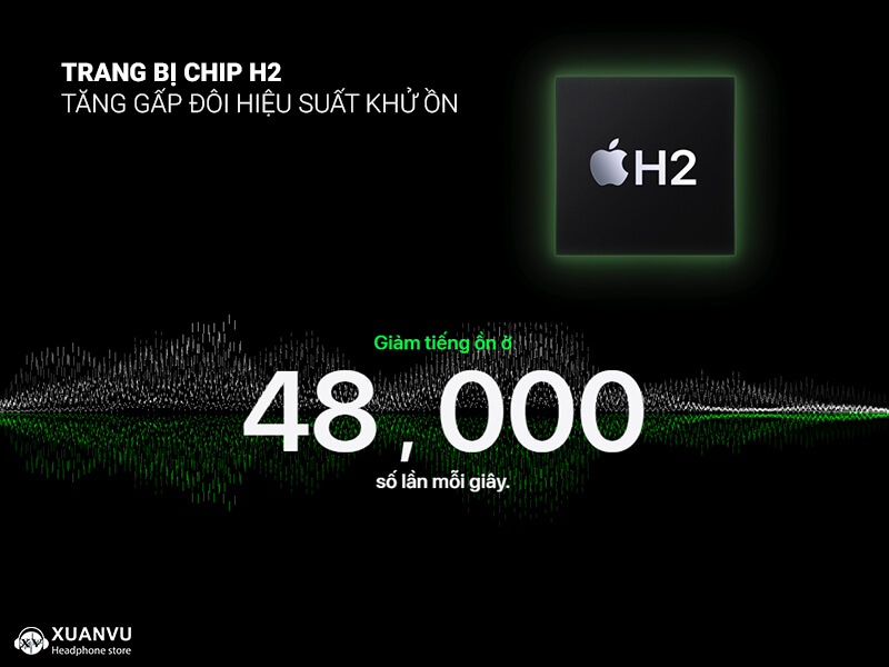 Tai nghe không dây Apple Airpods Pro 2 (2022) chip xử lý